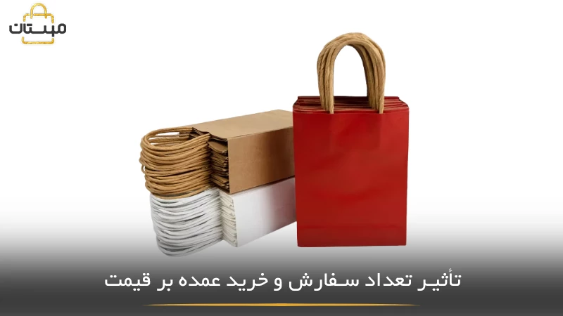 توضیحی درباره نقش تعداد سفارش و خرید عمده در کاهش هزینه‌ها، بهبود قیمت نهایی و به‌صرفه‌تر شدن فرآیند تأمین برای کسب‌وکارها"